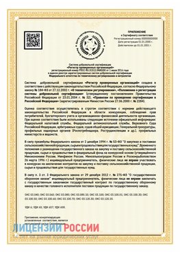 Приложение к сертификату для ИП Покровка Сертификат СТО 03.080.02033720.1-2020